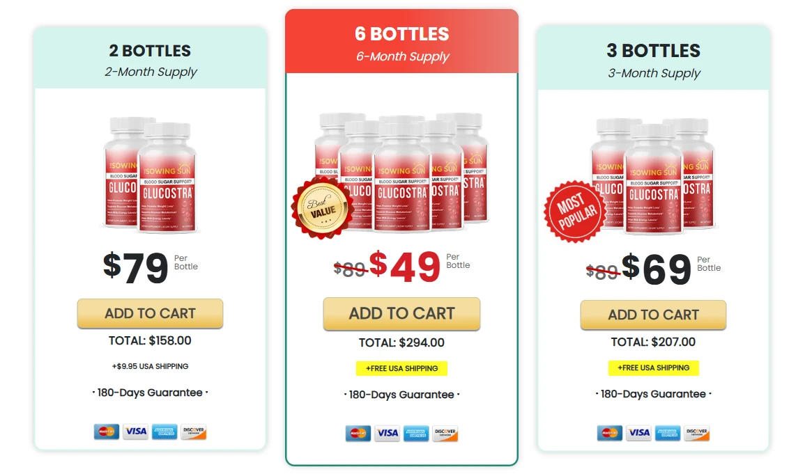 Glucostra Order Glucostra